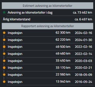 Suzuki 2010 bilde 28