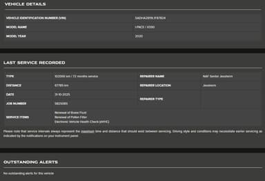 Jaguar 2020 bilde 61